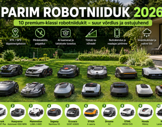 Robotniidulite võrdlus 2026
